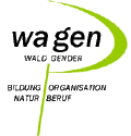 wa'gen (Logo)
